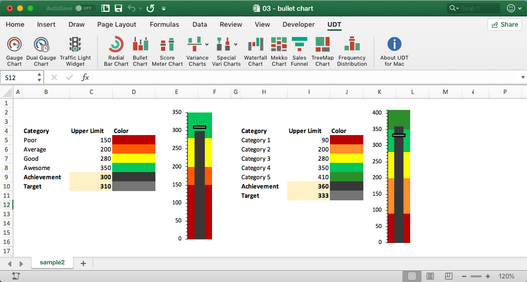 save chart template in excel for mac
